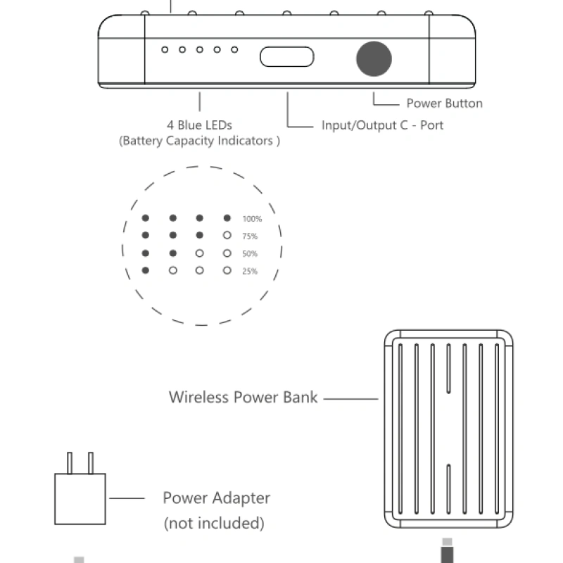 Powerbank 5000 mAh Metálica