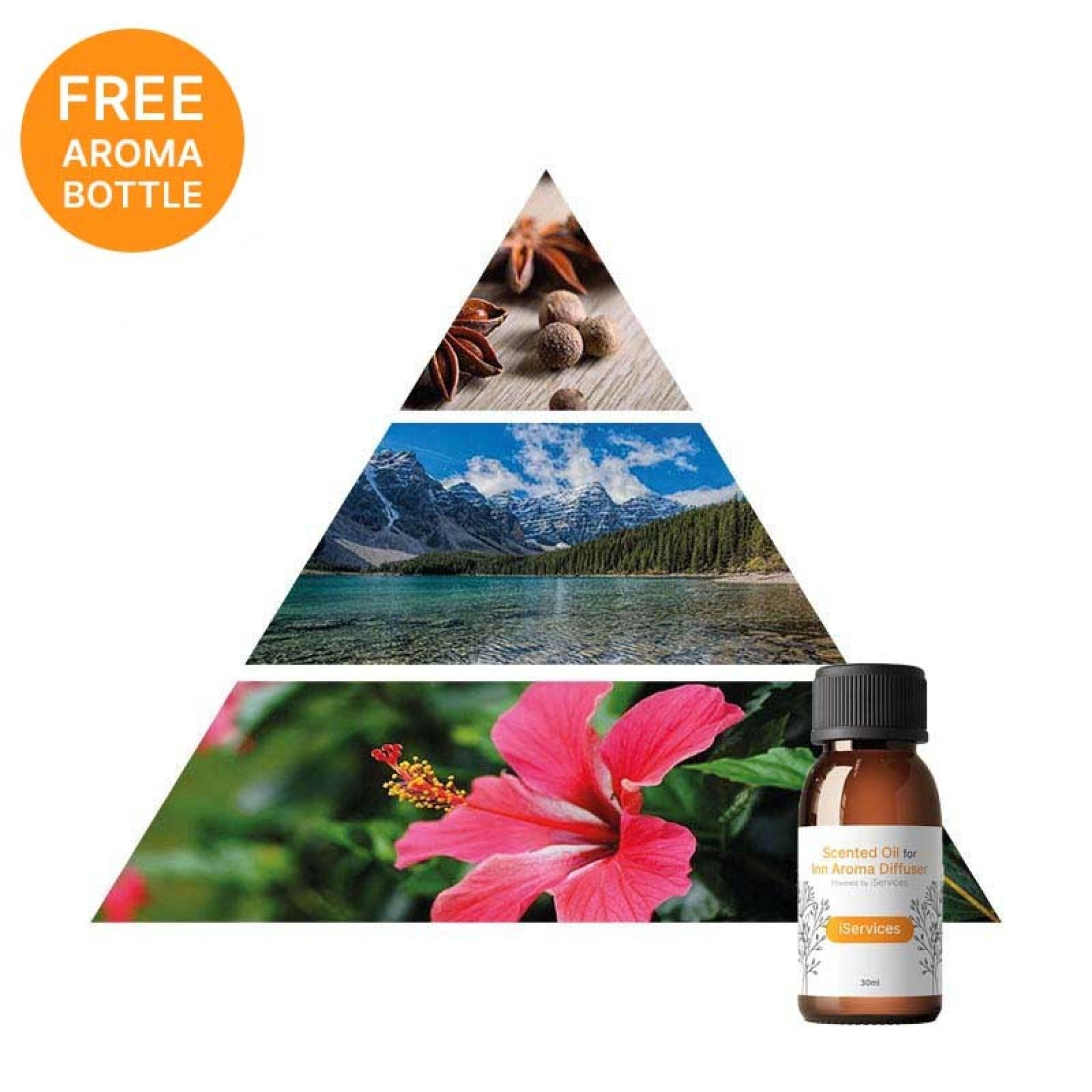 Difusor INN Aroma