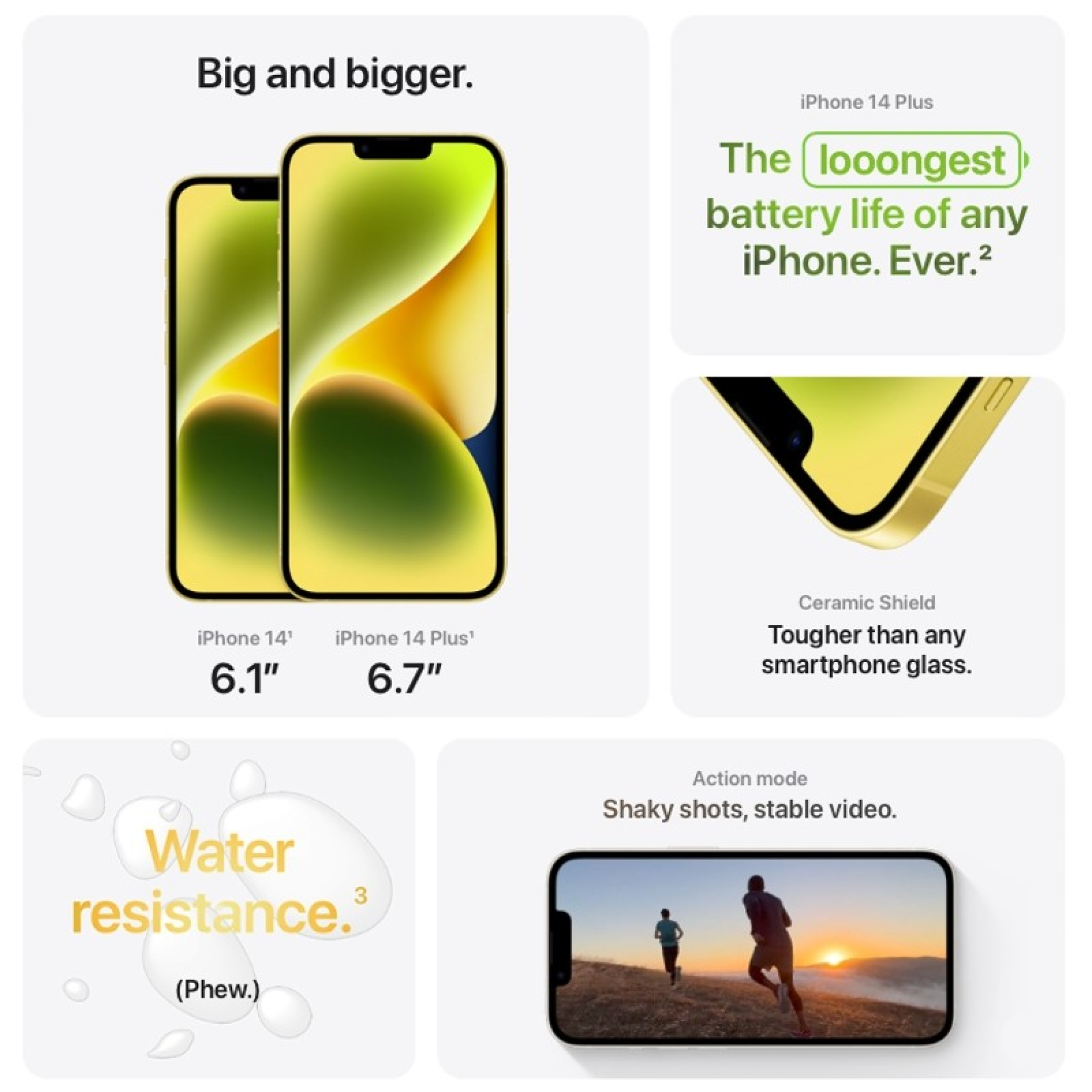 iPhone 14 Plus