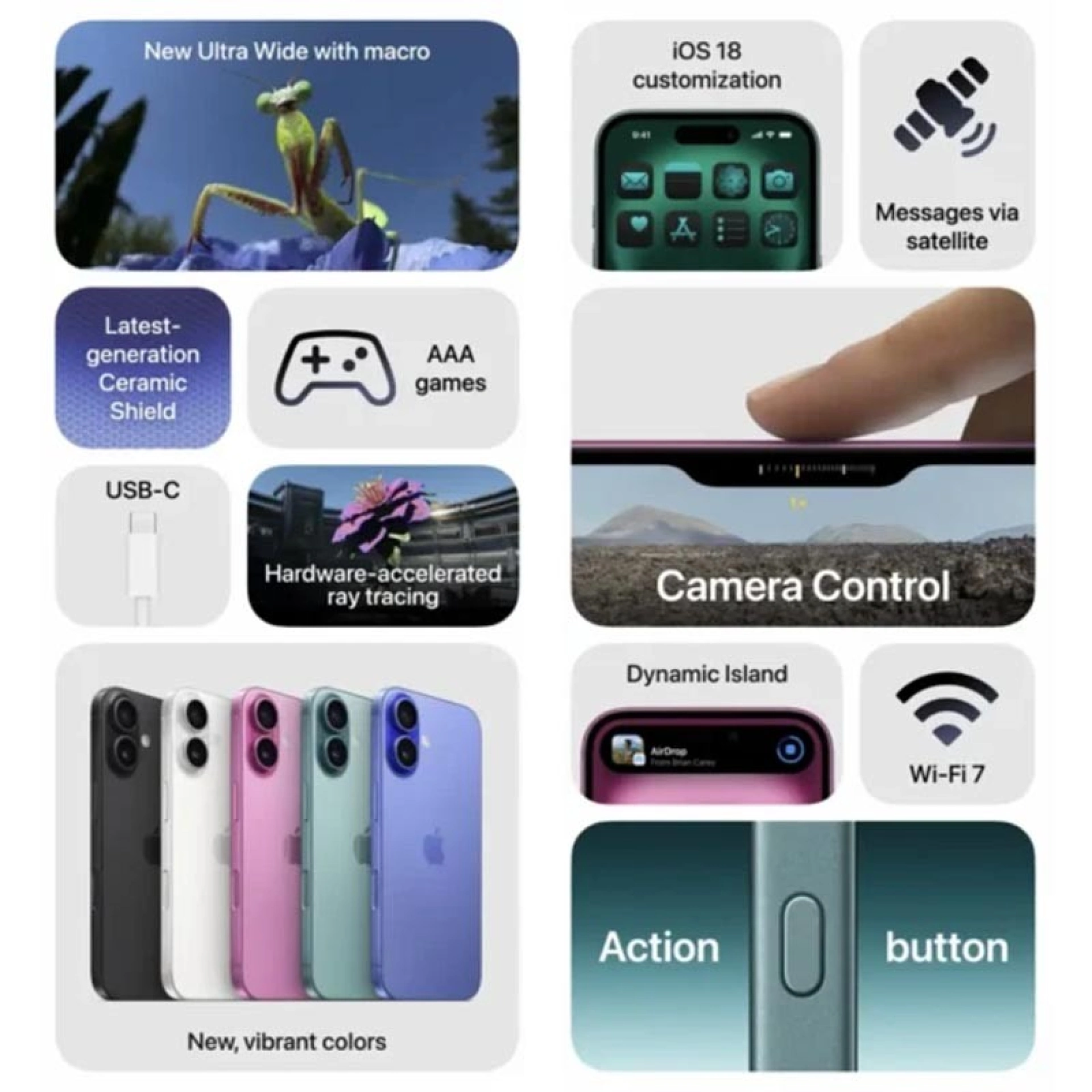 iPhone 16