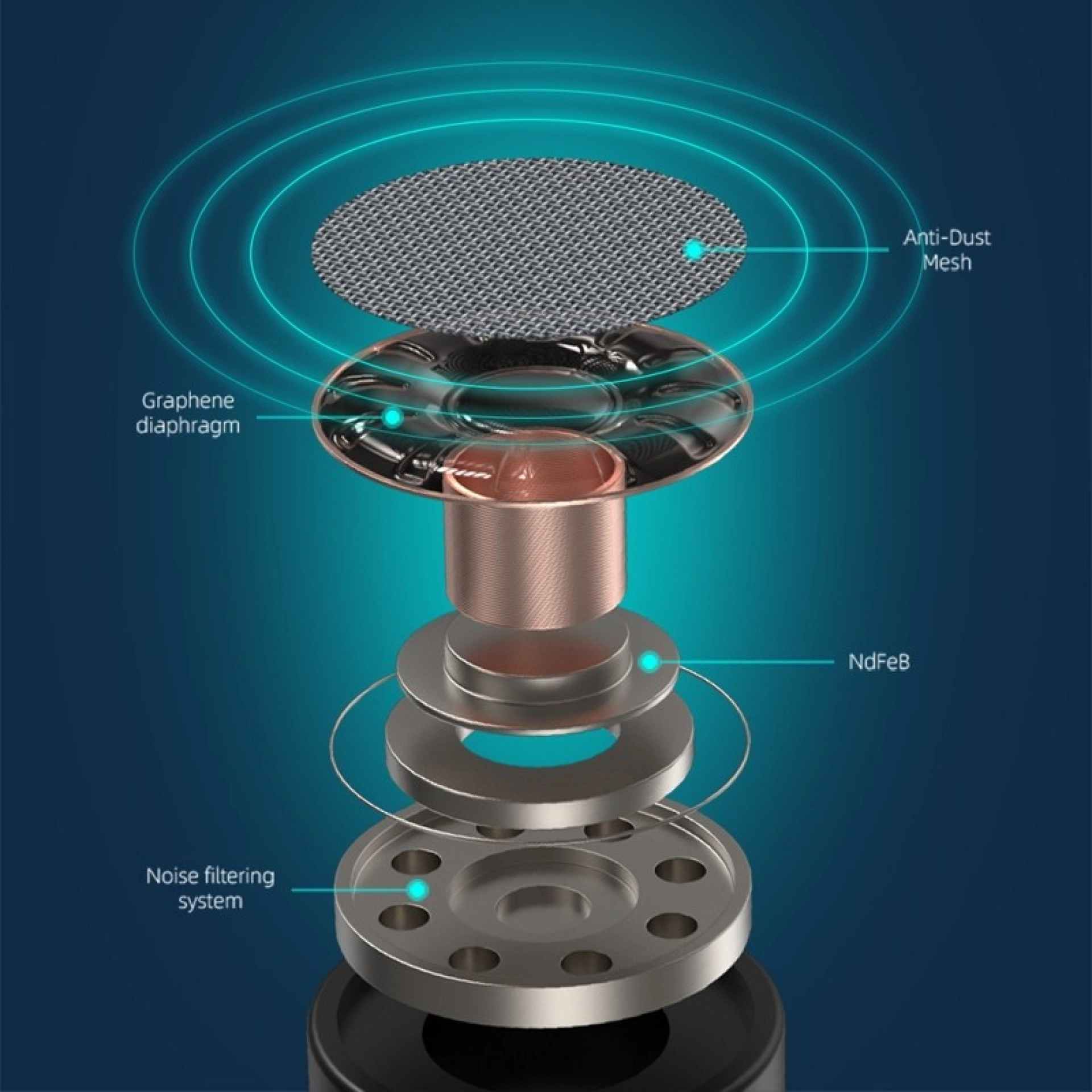 Microphone Sans Fil