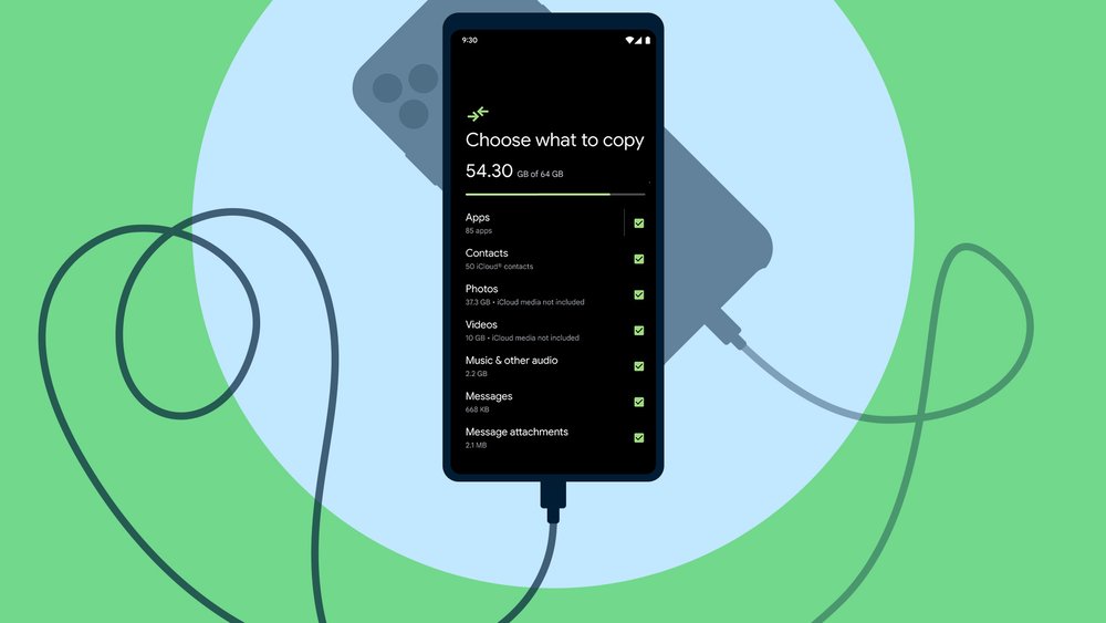 Android Switch compatível com todos os equipamentos Android 12