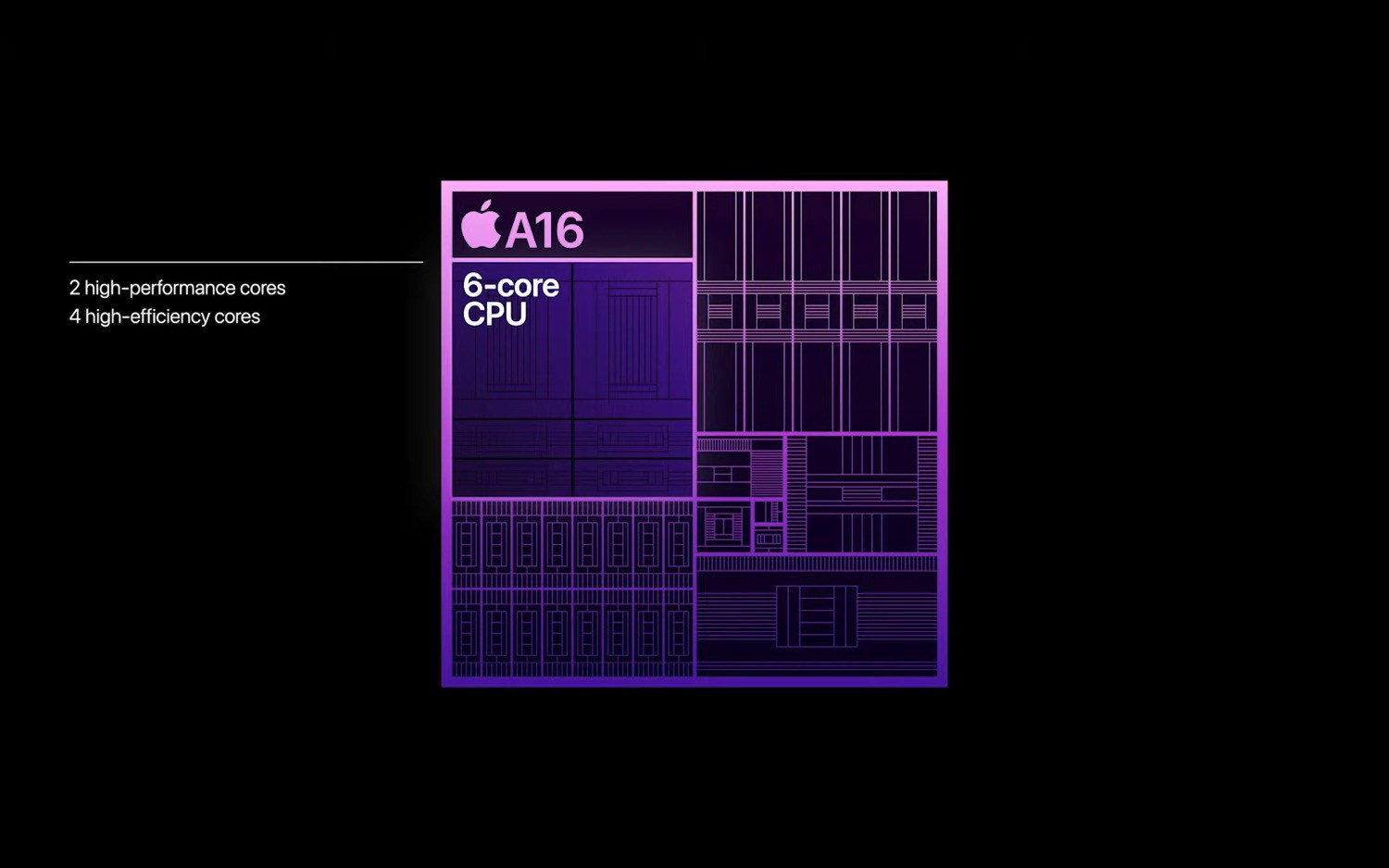 El procesador Apple A16 no impresiona a los expertos