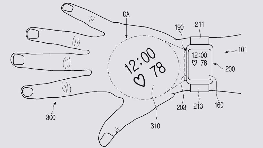 Samsung poderá estar a trabalhar num smartwatch com projetor  blog post